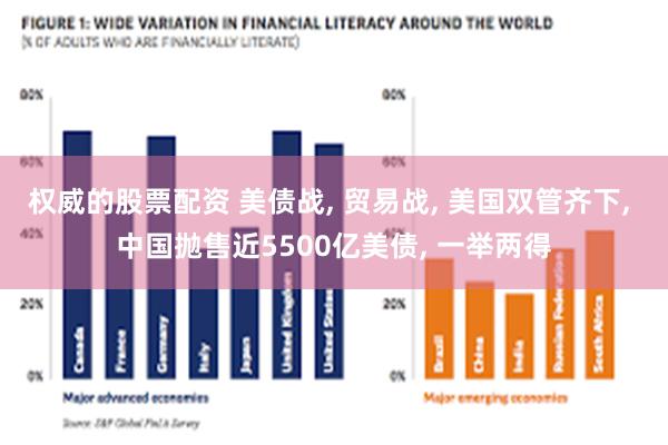 权威的股票配资 美债战, 贸易战, 美国双管齐下, 中国抛售近5500亿美债, 一举两得