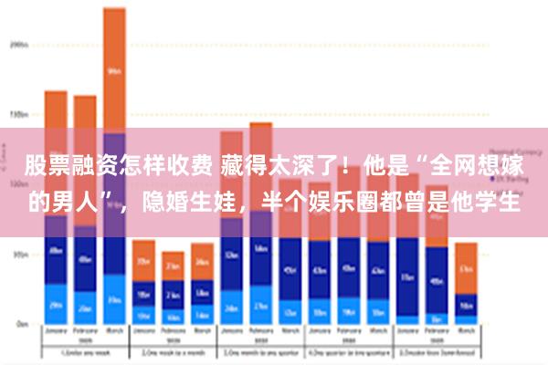 股票融资怎样收费 藏得太深了！他是“全网想嫁的男人”，隐婚生娃，半个娱乐圈都曾是他学生