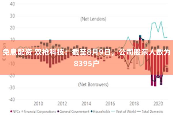 免息配资 双枪科技：截至8月9日，公司股东人数为8395户