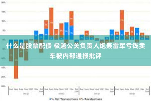 什么是股票配债 极越公关负责人炮轰雷军亏钱卖车被内部通报批评