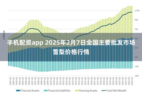 手机配资app 2025年2月7日全国主要批发市场雪梨价格行情